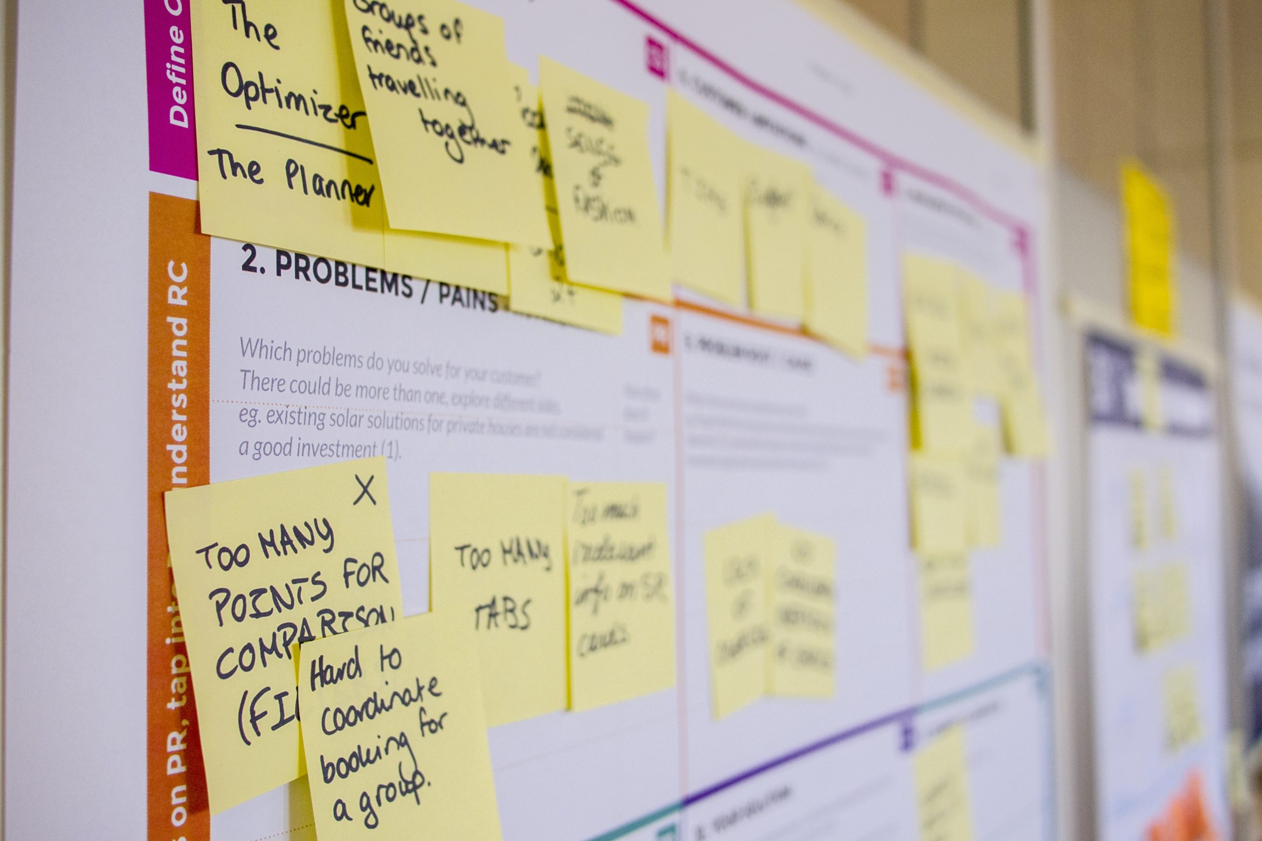 wall of post it